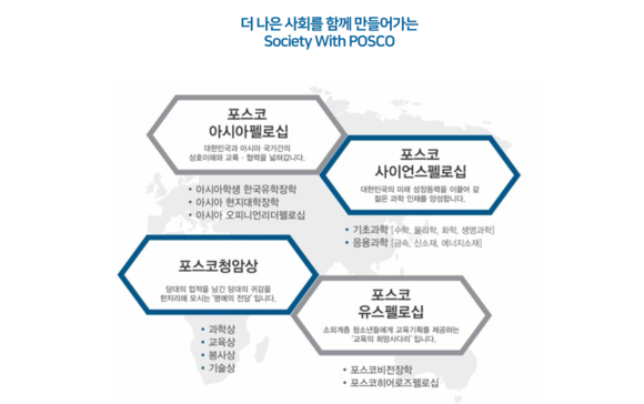 포스코청암재단 주요 사업. ⓒ 포스코청암재단 홈페이지