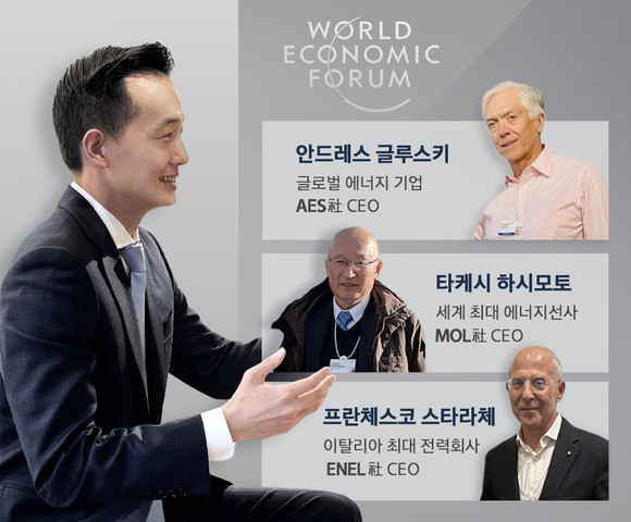 김동관 부회장이 다보스 포럼에 참석해 글로벌 회사 CEO들과 미래 사업 협력을 논의했다. ⓒ 한화그룹