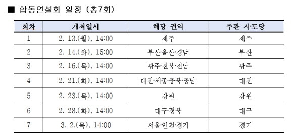 국민의힘 전당대회 관련 합동연설회 일정. ⓒ 국민의힘
