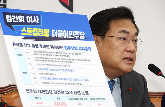 정진석 국민의힘 비상대책위원장은 6일 도이치모터스 주가조작 수사 일지를 공개하면서 민주당을 비난했다. ⓒ 연합뉴스