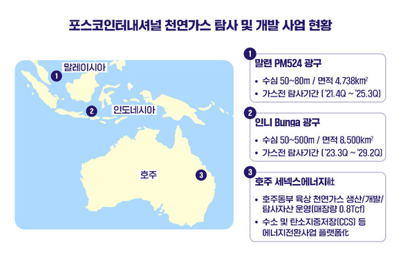 포스코인터내셔널 해외 LNG 사업 현황. ⓒ 포스코인터내셔널