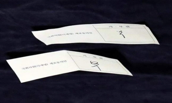 감표위원으로 뽑힌 유경준 국민의힘 의원은 불명확한 2표를 본인의 SNS계정으로 공개했다. 이 표 모두 부결로 치부됐다. ⓒ 유경준 국민의힘 의원