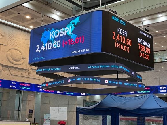 13일 서율 영등포구 여의도 한국거래소 전광판에 코스피 지수가 전장 대비 16.01p(0.67%) 상승한 2410.60을 나타내고 있다. = 이정훈 기자