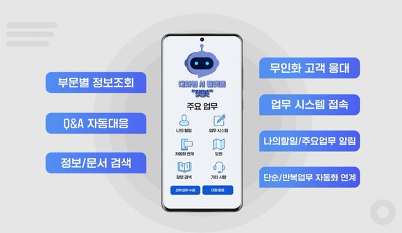 삼성중공업이 개발한 설계 챗봇. ⓒ 삼성중공업