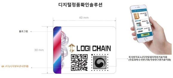 디지털보안라벨+ 블록체인 기반 디지털 자산 검증 솔루션. ⓒ 로지체인