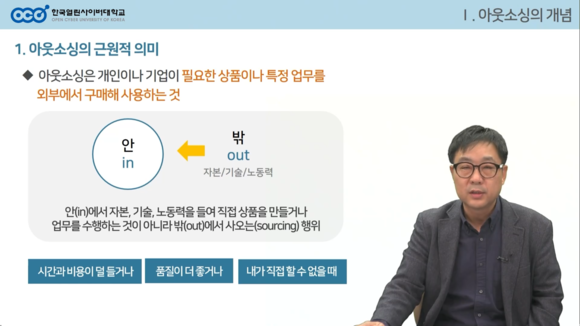 제4회 인적자원서비스관리사 자격시험 온라인 교육. ⓒ 한국HR서비스산업협회