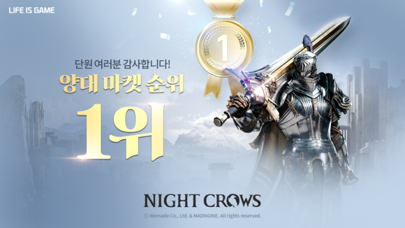 위메이드가 서비스하고 매드엔진에서 개발하는 신작 MMORPG '나이트 크로우'가 구글 플레이와 애플 앱스토어 인기 순위 1위에 올랐다. ⓒ 위메이드
