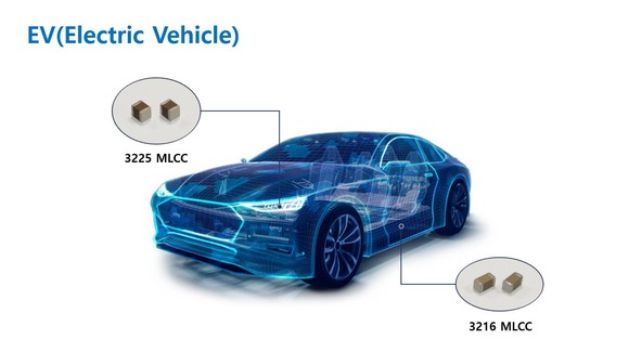 삼성전기가 개발한 헤드램프용 3225 MLCC(왼쪽)와 BMS용 3216 MLCC. ⓒ 삼성전기