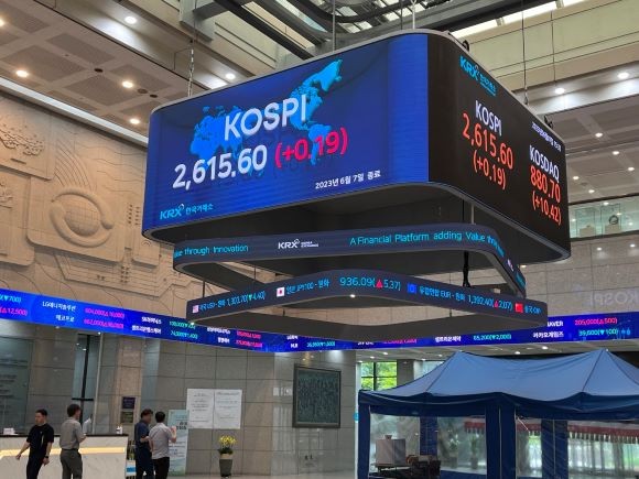 7일 서율 영등포구 여의도 한국거래소 전광판에 코스피 지수가 전장 대비 10.19p(0.01%) 상승한 2615.60을 나타내고 있다. = 이정훈 기자