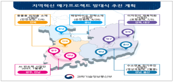 지역혁신 메가프로젝트 발대식 추진 계획. ⓒ 과기정통부