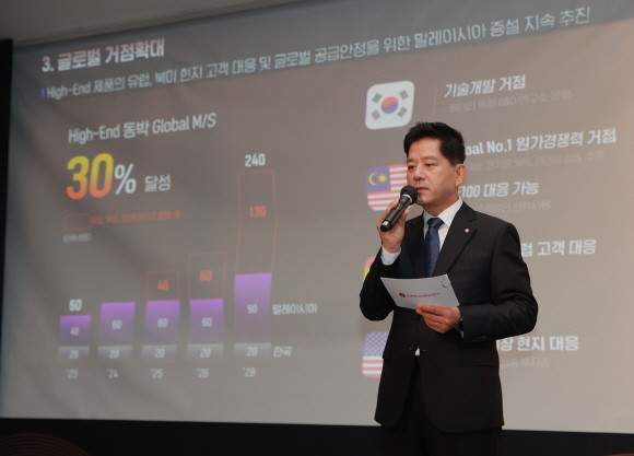 김연섭 롯데에너지머티리얼즈 대표. ⓒ 롯데에너지머티리얼즈