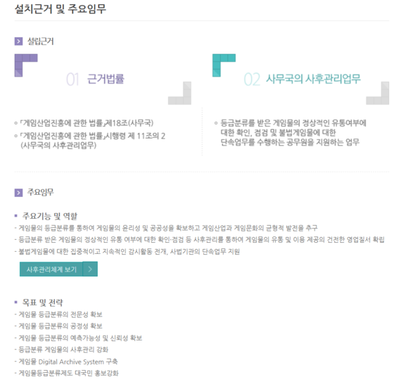 게임위 설치근거 및 주요임무 캡처 화면. ⓒ 게임위 홈페이지