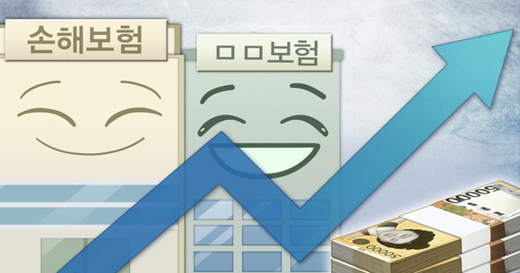 대형 손보사들의 자동차보험 손해율이 양호한 흐름을 보이고 있따. ⓒ 연합뉴스