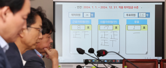 2024년도 최저임금이 9860원으로 결정됐다. 19일 오전 세종시 정부세종청사에서 열린 제15차 전원회의에서 사용자위원들이 제시한 9860원이 17표, 노동자 대표인 근로자위원들이 제시한 1만원이 8표, 기권이 1표로 사용자 안이 채택됐다. ⓒ 연합뉴스