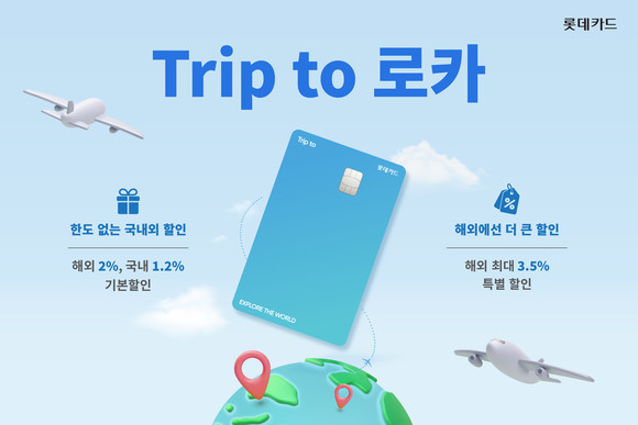 롯데카드가 국내외 할인 혜택 한도가 없는 트립 투 로카 카드를 선보였다. ⓒ 롯데카드