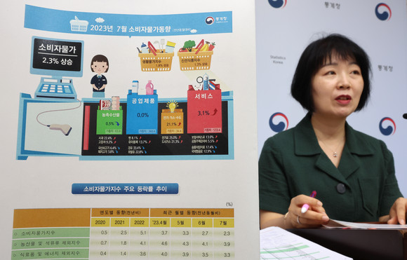 김보경 경제동향통계심의관이 7월 소비자물가동향 발표를 하고 있다 . ⓒ 연합뉴스