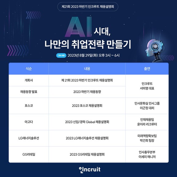 금일 15시부터 유튜브 라이브로 진행되는 인크루트의 2023년 하반기 채용설명회 식순. ⓒ 인크루트