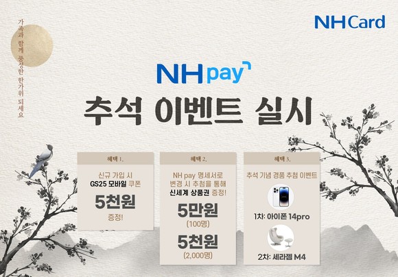 NH농협카드가 추석을 맞아 다양한 이벤트를 실시한다. ⓒ NH농협카드