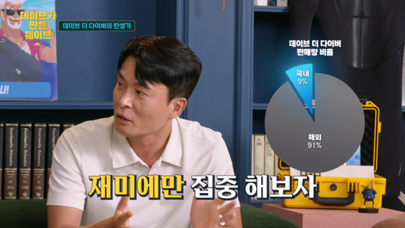 김대훤 부사장이 데이브 더 다이버에 대해 설명하고 있다. ⓒ 넥슨