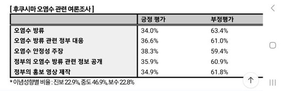 ⓒ 프라임경제