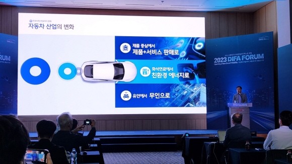 성낙섭 현대자동차그룹 연구개발기획조정실장(상무)이 DIFA 포럼에서 기조연설자로 나섰다. = 조택영 기자