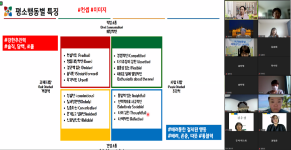 서울지방보훈청 서울제대군인지원센터에서는 여성 제대군인을 위한 온라인 취업 워크숍을 실시했다. ⓒ 서울제대군인지원센터