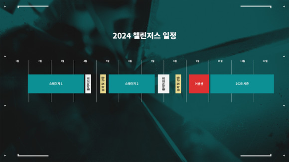 2024년 발로란트 챌린저스 일정. ⓒ 라이엇 게임즈 이스포츠