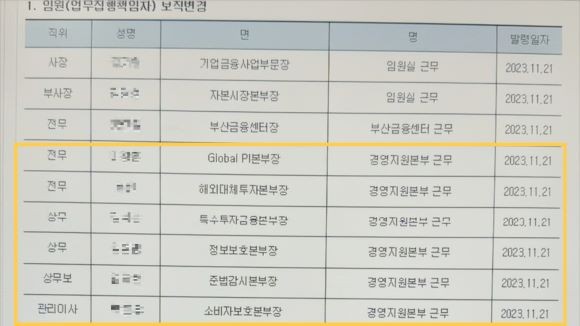 메리츠금융지주는 지난 21일 메리츠증권 소속 준법감시본부장 등 6명의 임원을 '경영지원본부'로 보직 변경했다. ⓒ 프라임경제