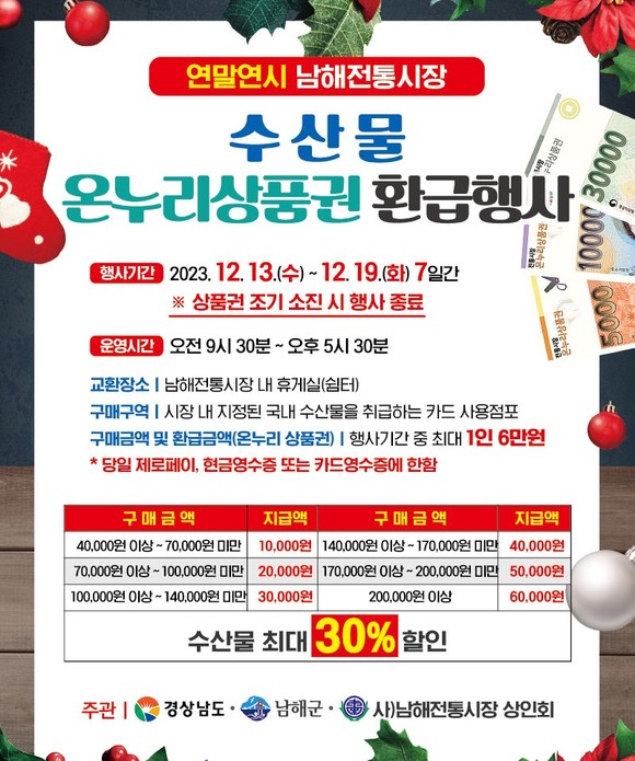 남해전통시장 12월 온누리상품권 환급행사 추진. ⓒ 남해군
