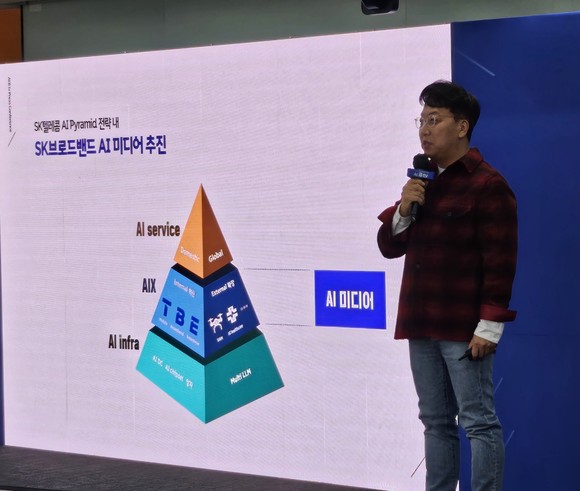 김혁 SK브로드밴드 미디어CO 담당이 20일 SK브로드밴드 본사에서 열린 기자간담회에서 AI 피라미드 전략에 대해 설명하고 있다. = 박지혜 기자