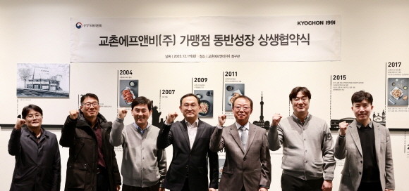 19일 경기도 오산시에 위치한 교촌 R&D센터 정구관에서 열린 '가맹점 동반성장 상생협약식'에서 선중규 공정거래위원회 기업협력정책관(왼쪽 네번째), 송종화 교촌에프앤비㈜ 부회장(왼쪽 세번째), 여창우 교촌 가맹점 신상생협의체 회장(왼쪽 다섯번째), 이상로 교촌에프앤비㈜ 국내영업총괄대표(왼쪽 여섯번째) 등 관계자들이 기념사진을 촬영하고 있다. © 교촌에프앤비