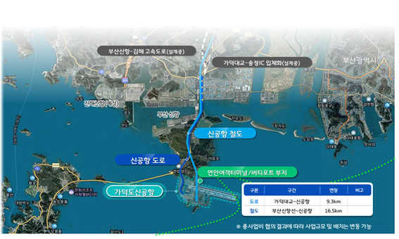 가덕신공항 기본 계획 안내 교통망 계획. ⓒ 국토교통부