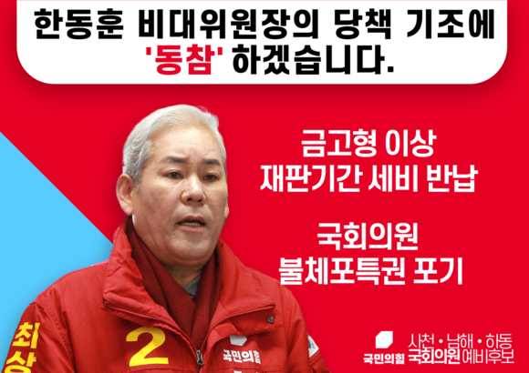 제22대 사천·남해·하동지역 국회의원에 도전하는 최상화 예비후보. ⓒ 최상화 예비후보 사무소