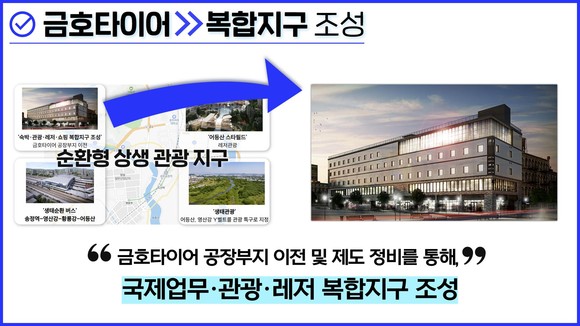 22일 이용빈 의원의 총선 2호 공약, 국제업무.관광.레저 복합지구 조성 계획. ⓒ프라임경제