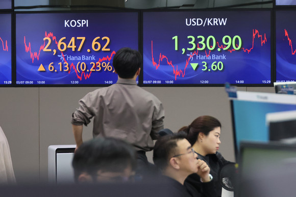 금일 국내 증시는 금요일 미국 2월 고용 지표 발표를 앞두고 숨 고르기 장세가 나타났다. ⓒ 연합뉴스
