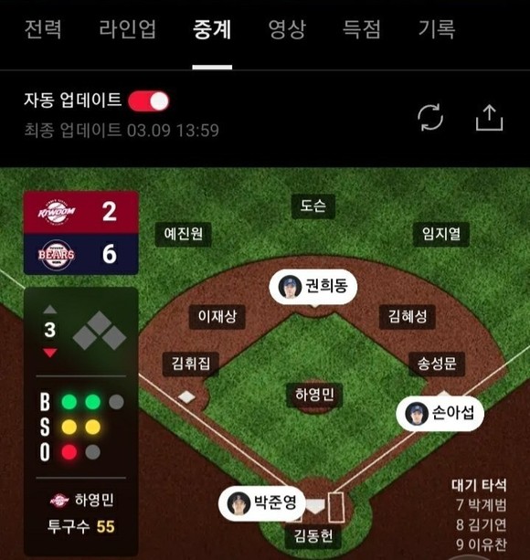 키움과 두산 경기에 NC 선수들의 이름이 표기됐다. ⓒ 티빙 중계 화면 캡처