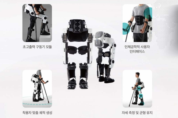 엔젤로보틱스 워크온슈트에 적용된 핵심 기술. ⓒ 엔젤로보틱스