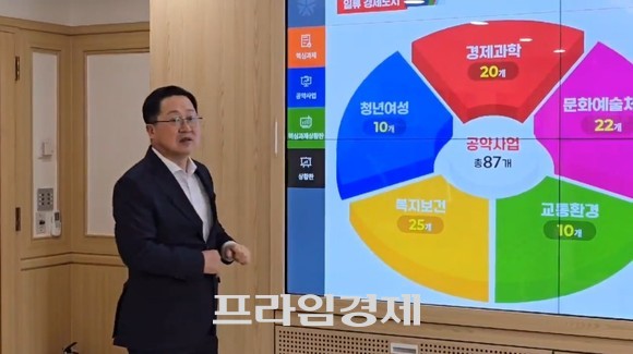 지난 26일 시청 접견실에서 시 현안을 설명하고 있는 이장우 시장. ⓒ 프라임경제