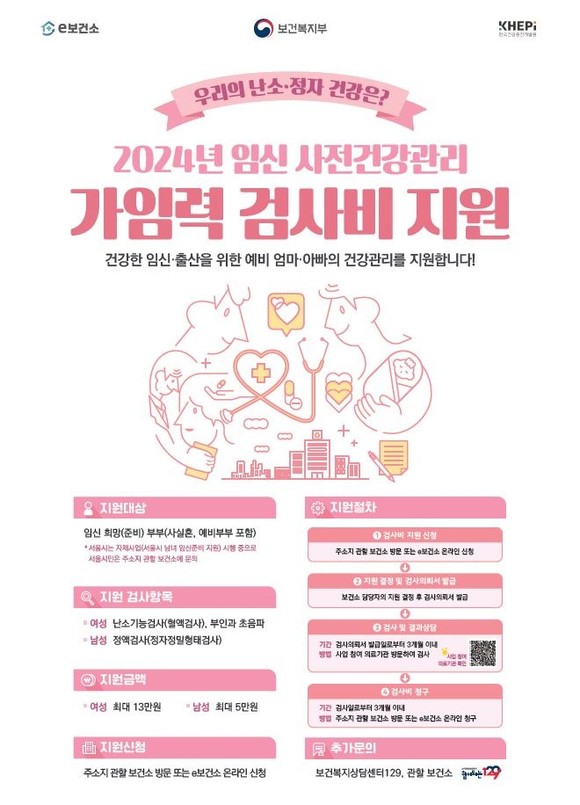 건강한 임신·출산 위한 지원 확대 이미지. ⓒ 홍성군