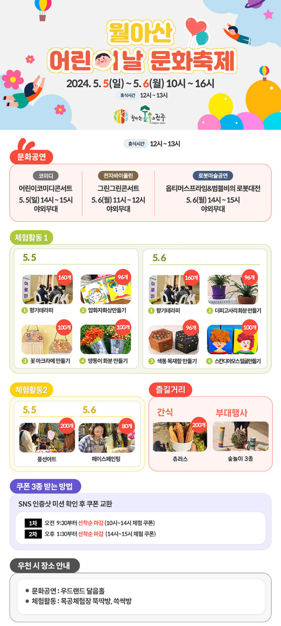 어린이날, 월아산 숲속의 진주에서 만나요. ⓒ 진주시