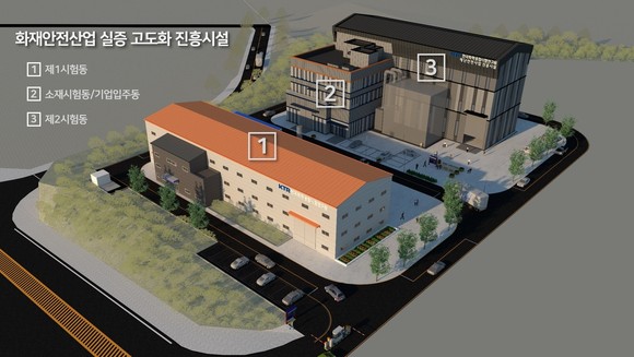 One-Stop 인프라 구축(KTR). ⓒ 충남도
