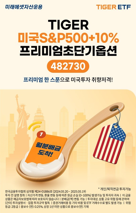미래에셋자산운용은 한국거래소에 'TIGER 미국S&P500+10%프리미엄초단기옵션ETF'를 신규 상장한다고 지난 21일 밝혔다. 사진은 해당 ETF 소개 이미지. ⓒ 미래에셋자산운용
