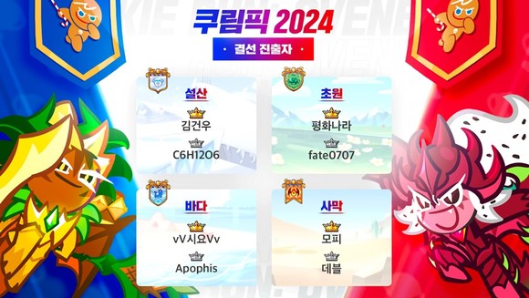 데브시스터즈가 '2024 쿠림픽' 예선전을 통해 결선에 진출하게 된 선수 명단을 공개했다. ⓒ 데브시스터즈