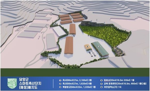 담양군 스마트 축산단지 조감도. ⓒ 담양군