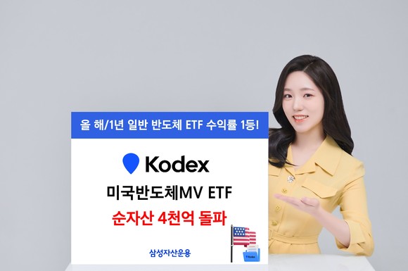 삼성자산운용은 KODEX 미국반도체MV ETF의 순자산이 높은 수익률에 힘입어 4000억원을 돌파했다고 30일 밝혔다. ⓒ 삼성자산운용