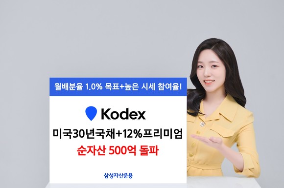 삼성자산운용은 KODEX 미국30년국채+12%프리미엄(합성 H) ETF의 순자산이 상장 한 달여만에 500억원을 넘어섰다고 4일 밝혔다. ⓒ 삼성자산운용