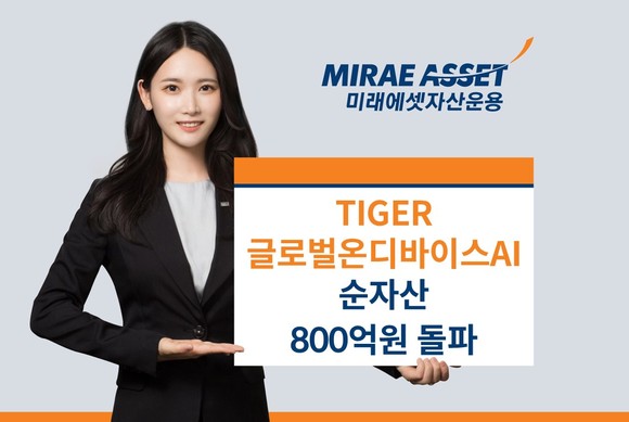 미래에셋자산운용은 'TIGER 글로벌온디바이스AI' 순자산이 800억원을 돌파했다고 4일 밝혔다. ⓒ 미래에셋자산운용