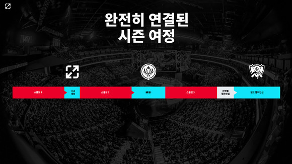 3개의 스플릿으로 개정된 리그 일정. ⓒ 라이엇게임즈