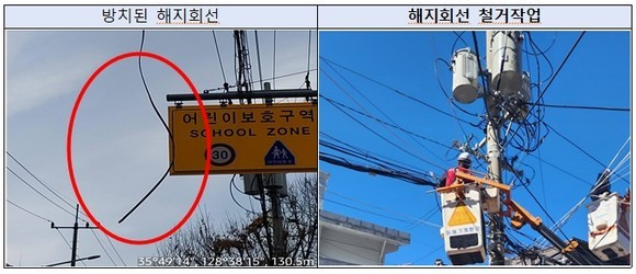 해지회선 및 철거작업 사진. ⓒ 과학기술정보통신부