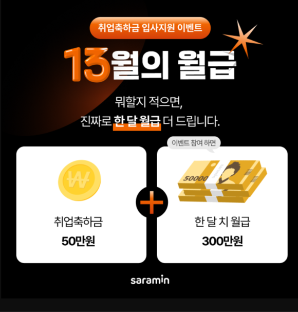 사람인이 취업축하금 입사지원 이벤트로 13월의 월급 프로모션을 진행했다. Ⓒ사람인